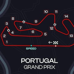 GP de Portugal de MotoGP: TV, hora y dónde ver las carreras en Portimao en directo online