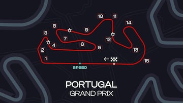 Horarios y cómo y donde ver el GP de Portugal de MotoGP 2024.