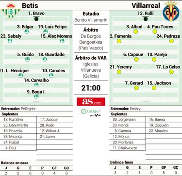 Un abrazo de aspirantes