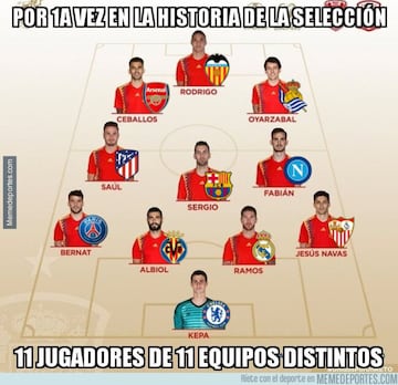 Los memes más divertidos del fin de semana