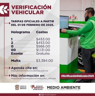 Revelan el nuevo calendario oficial de verificación vehicular para el segundo semestre del 2025 en Edomex y CDMX