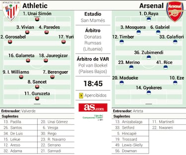 ¿Qué hay de nuevo, viejo?