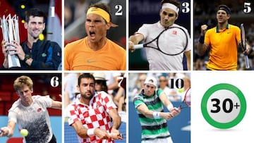 Djokovic, Nadal, Federer, Del Potro, Anderson, Cilic e Isner.