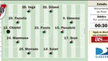 A la conquista de América