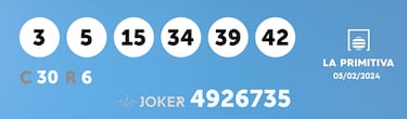 La Primitiva: comprobar los resultados del sorteo de hoy, lunes 5 de febrero