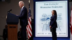 Why do I get $300/$250 from Child Tax Credit and not $3,600/$3,000?