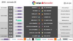 Ya hay horarios para la jornada 28 de LaLiga Santander