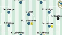 Arbeloa confirma que el 4-4-2 es su dibujo; Mbappé vuelve al once