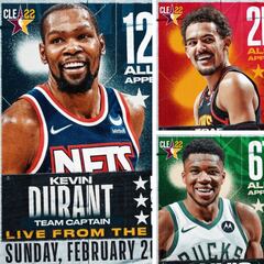 Los titulares del Este para el All Star Game 2022 de Cleveland