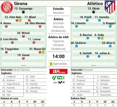 El último y nos vamos