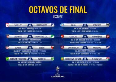 Santa Fe y Millonarios ya tienen fechas para clásicos de octavos
