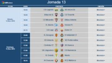 El Osasuna-Mallorca cerrará la decimotercera jornada