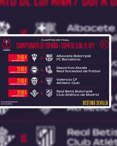 Acelerón por la fecha de la final de Copa