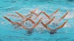 Are men allowed to compete in Olympic artistic swimming?