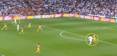 Si Bale jugara en la banda izquierda y Cristiano de nueve...