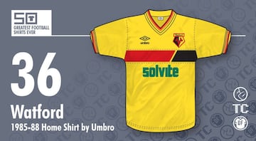 Estas son las 50 camisetas más bonitas en la historia del fútbol