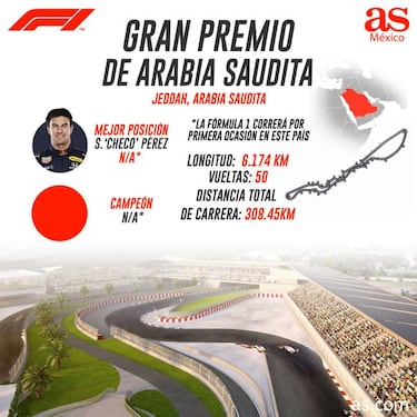 Red Bull necesita de Checo Pérez en Arabia Saudita