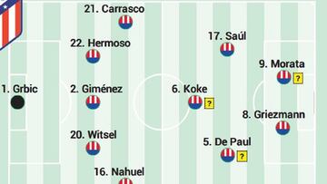 Posible campito del Atlético ante el Cádiz.