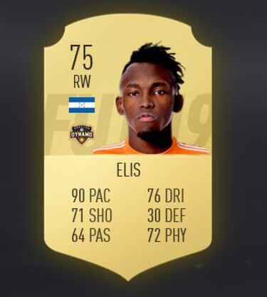 Alberth Elis el mejor jugador de Honduras según FIFA 19