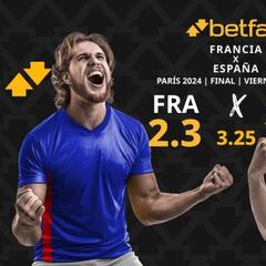 Francia vs. España: horario, dónde ver en TV, estadísticas y pronósticos