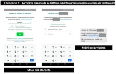 Formas de robar una cuenta de WhatsApp: el buzón de voz