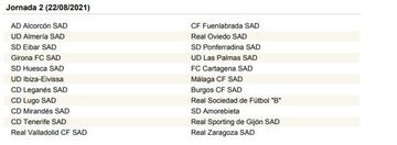 La Liga SmartBank, jornada a jornada