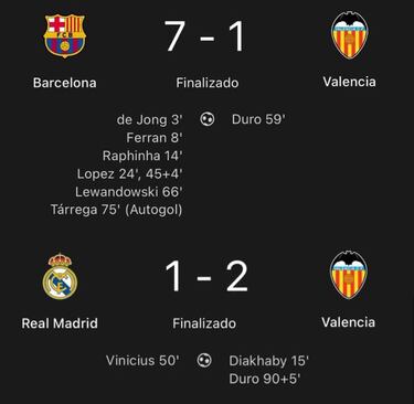 La derrota del Real Madrid, protagonista de los memes de la jornada