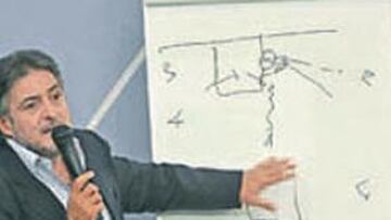 <b>LECCIONES. </b>Sobre la pizarra, Pepu desgranó la defensa española.