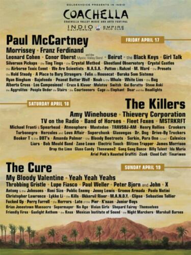 Conoce ms acerca del origen de Coachella