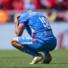 La vergonzosa estadística que ya igualó Potro Gutiérrez con Cruz Azul