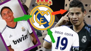 10 apuestas locas más probables a que James siga en el Madrid