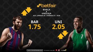 Barça vs. Unicaja: horario, dónde ver, pronósticos, estadísticas y clasificación