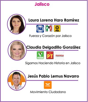 ¿Qué cargos se eligen en Jalisco el 2 de junio?: fechas clave | Elecciones 2024