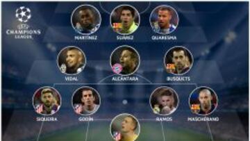 Once ideal de la ida de cuartos: tres del Atleti, uno del Madrid