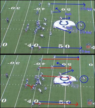 TRIBUNA LIBRE: Así marca la diferencia la defensa de los Seahawks