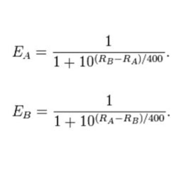 Algoritmo del profesor Elo.