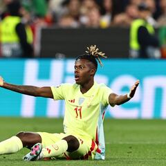 ¿Puede el Barcelona afrontar la operación Nico Williams?