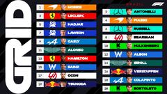 Resultados F1: clasificación del esprint y parrilla de salida del GP de Brasil