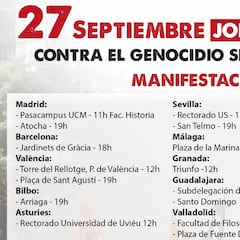 Huelga de estudiantes del 11O: convocatoria, lugares de manifestación y horarios de las protestas