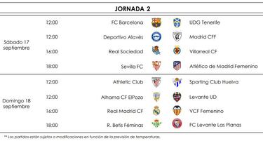 La LPFF publica los horarios de la jornada 2 de ftbol femenino