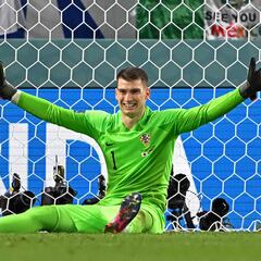 El Fenerbahce hizo oficial el fichaje de Livakovic