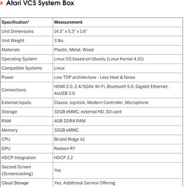 Especificaciones del nuevo Atari VCS