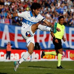 1 x 1 UC: Saavedra y Ampuero, los rescatables en un equipo sin vida