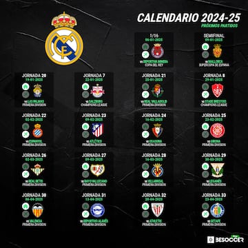 Calendario del Real Madrid.