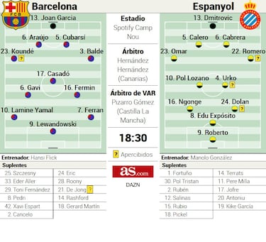 Cuestión de prioridades