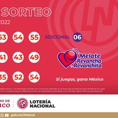 Resultados Melate: números que cayeron hoy y premios del sorteo 3552 | 23 de febrero