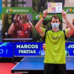 Groth y Dragoman conquistan el título en el centro de Madrid