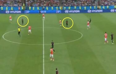 Modric, Rakitic y el tercer mediocentro