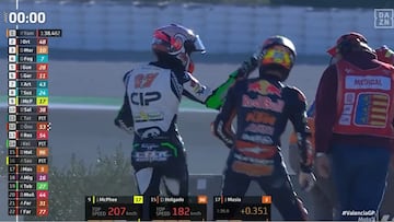 A tortas entre Masi¨¢ y Toba tras una ca¨ªda en el FP3