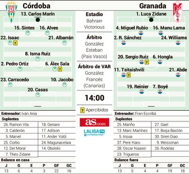 Un duelo de hermanos con distintas necesidades